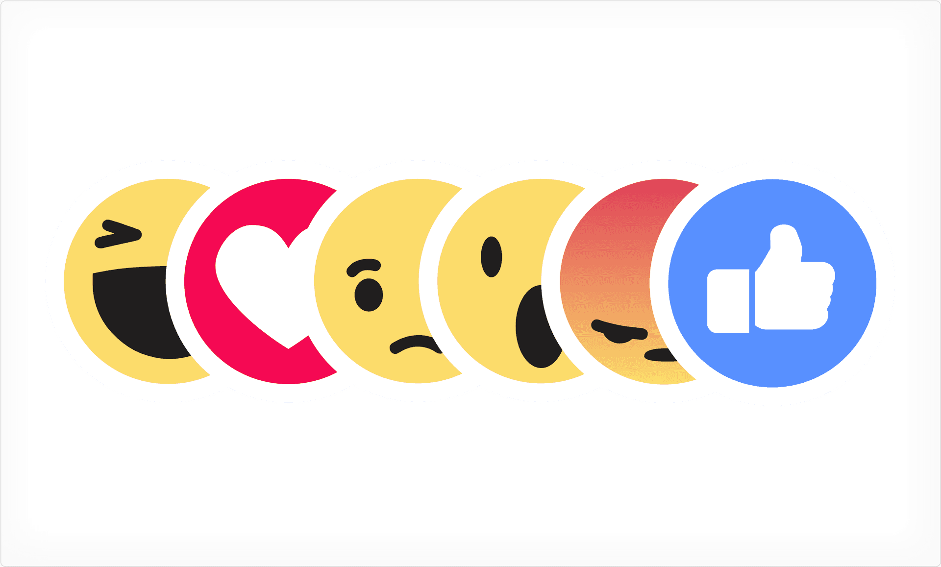 Facebook Post Reactions