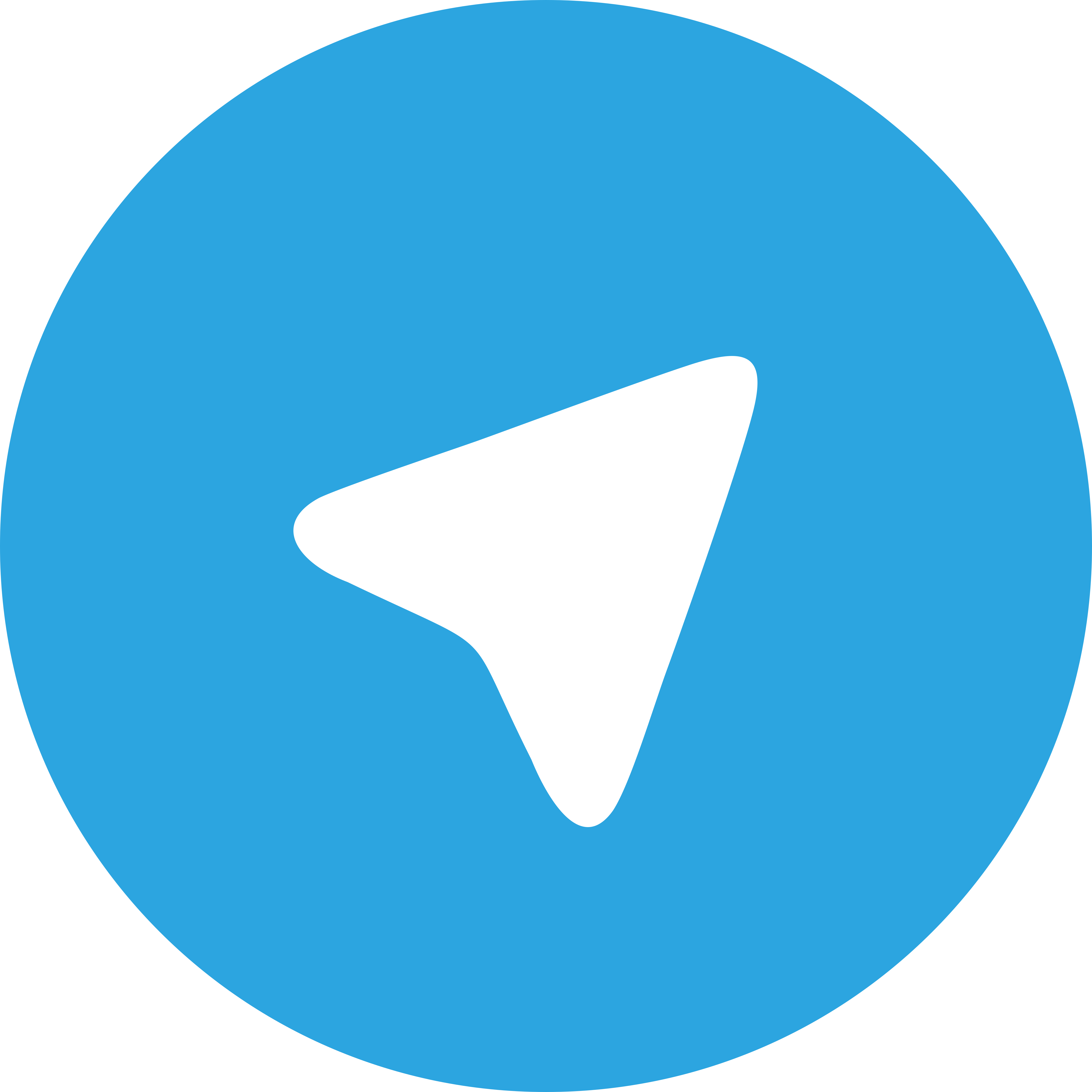 Telegram Shares / Forwards
