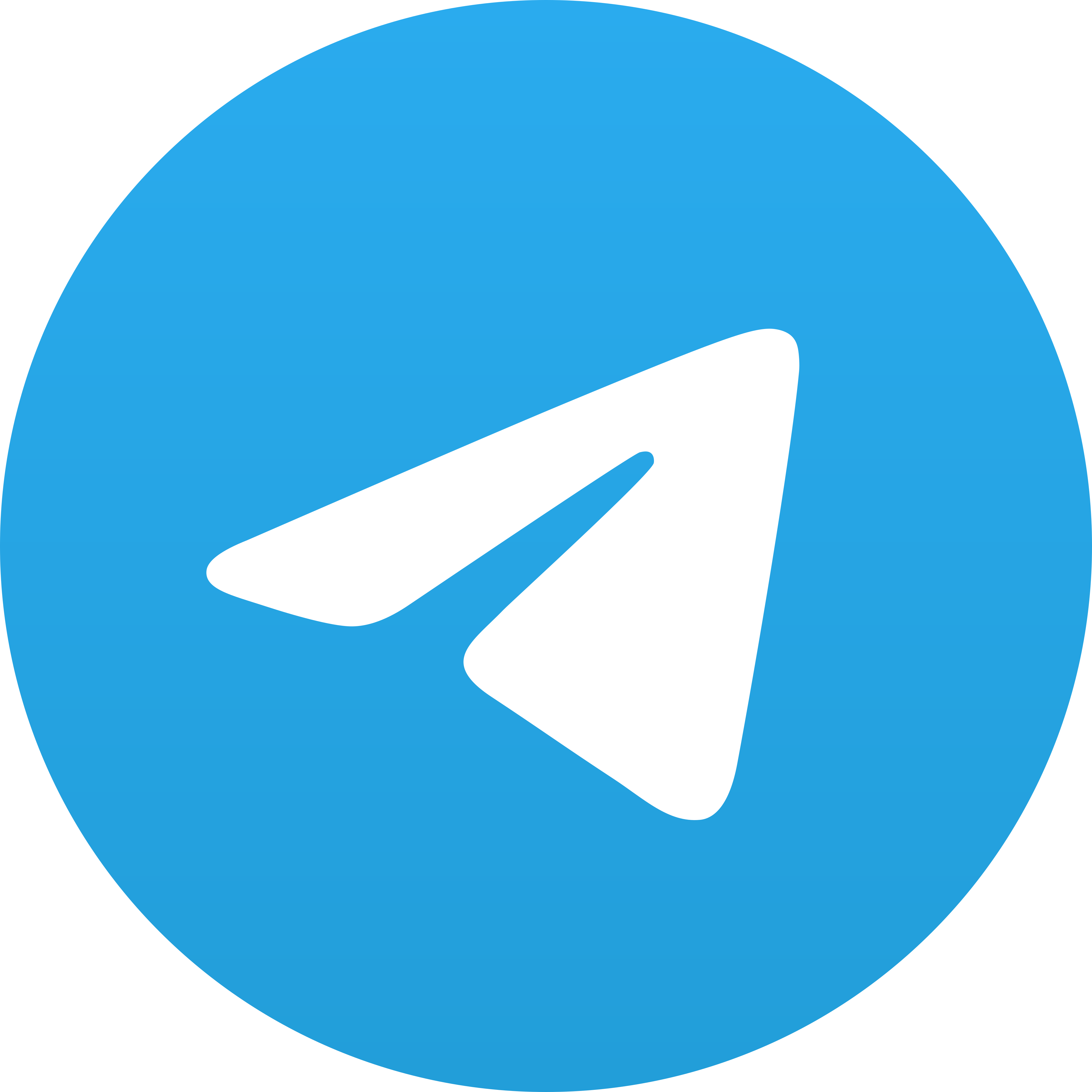 Telegram — Channels / Groups for sale